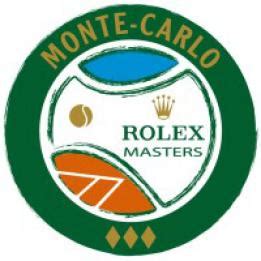 biglietti rolex master montecarlo 2017|The Story Of The 2017 Monte.